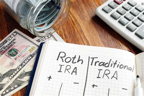 roth ira minimum distributions